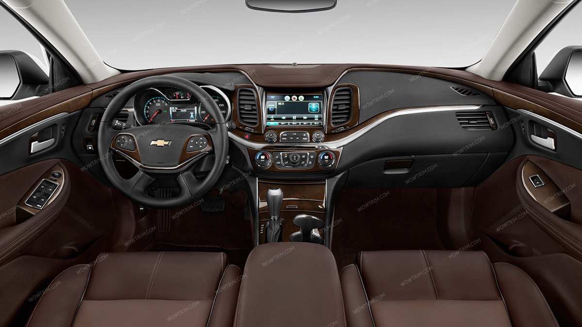 RWBW - Real Walnut Burl Wood (Non Stock Color)