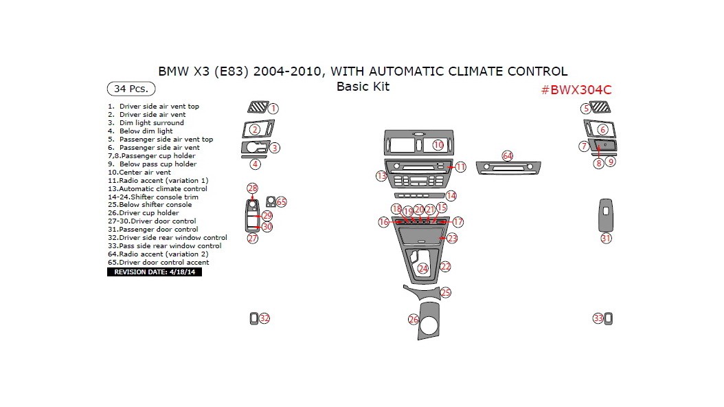 BMW X3 20042010, With Automatic Climate Control, Basic Interior Kit