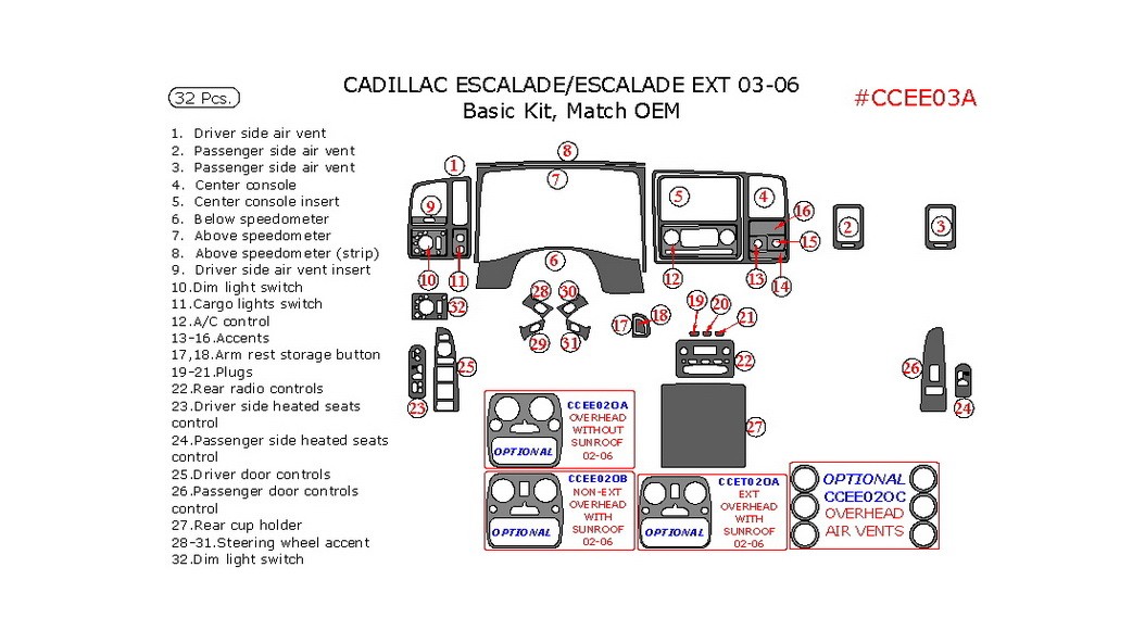 Cadillac Escalade/Escalade EXT 2003-2006, Basic Interior Kit, 32 Pcs
