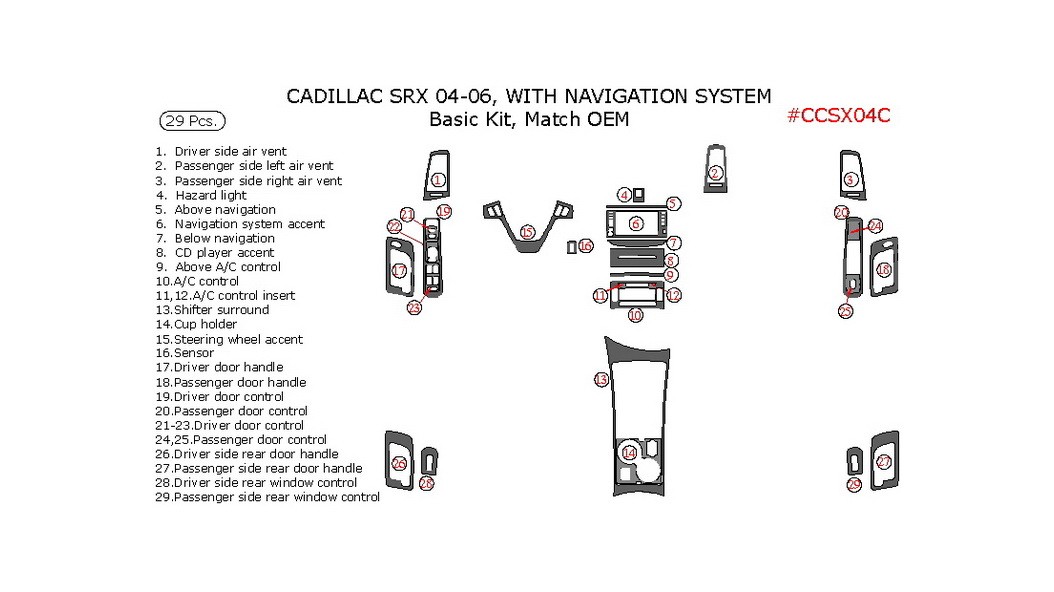 Cadillac SRX 20042006, Basic Interior Kit, With Navigation System, 29
