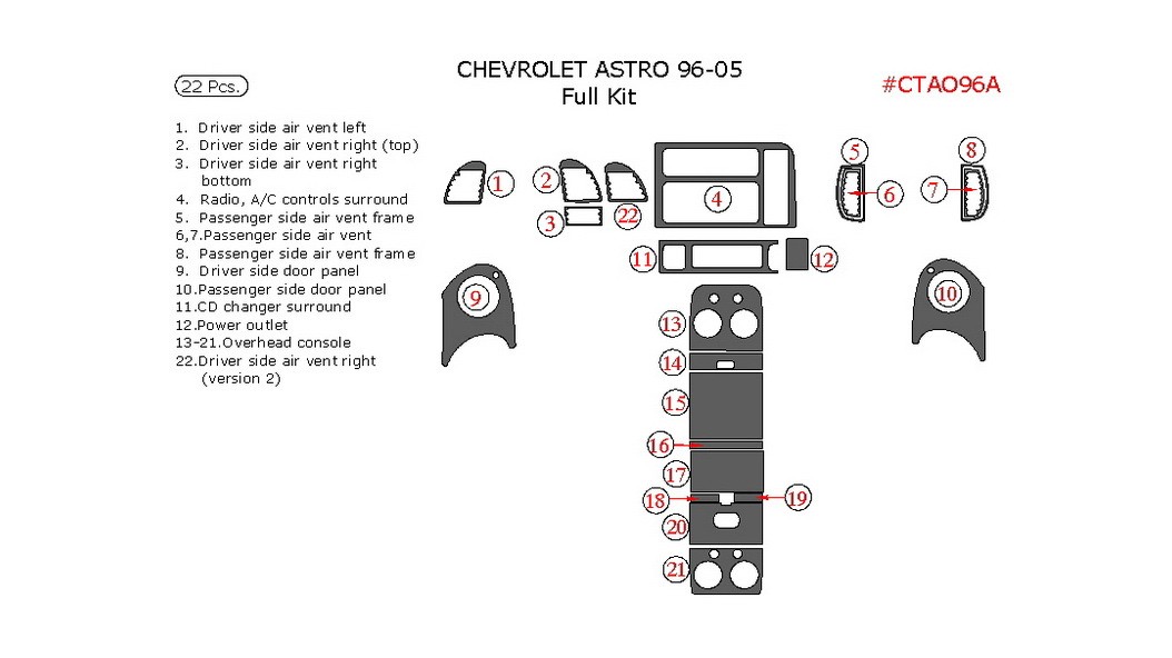 Chevrolet Astro 1996-2005, Full Interior Kit, 22 Pcs