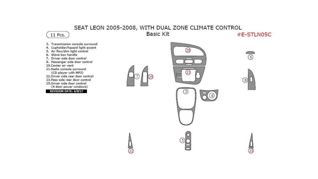 Seat Leon 20052008, With Dual Zone Climate Control, Basic Interior Kit