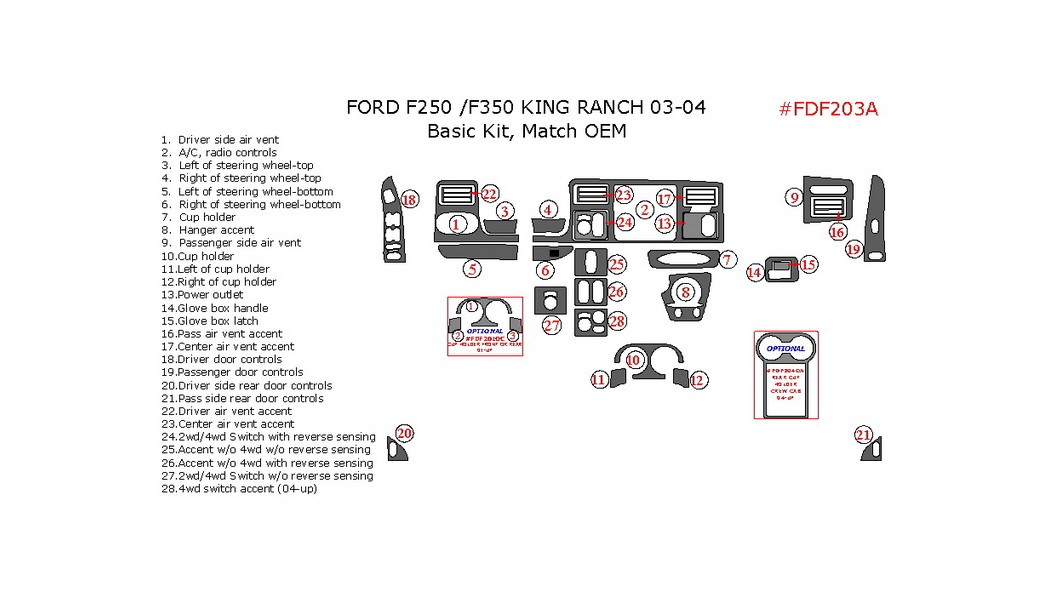 Ford F-250/F-550 1999-2004, King Ranch, Basic Interior Kit, 28 Pcs ...
