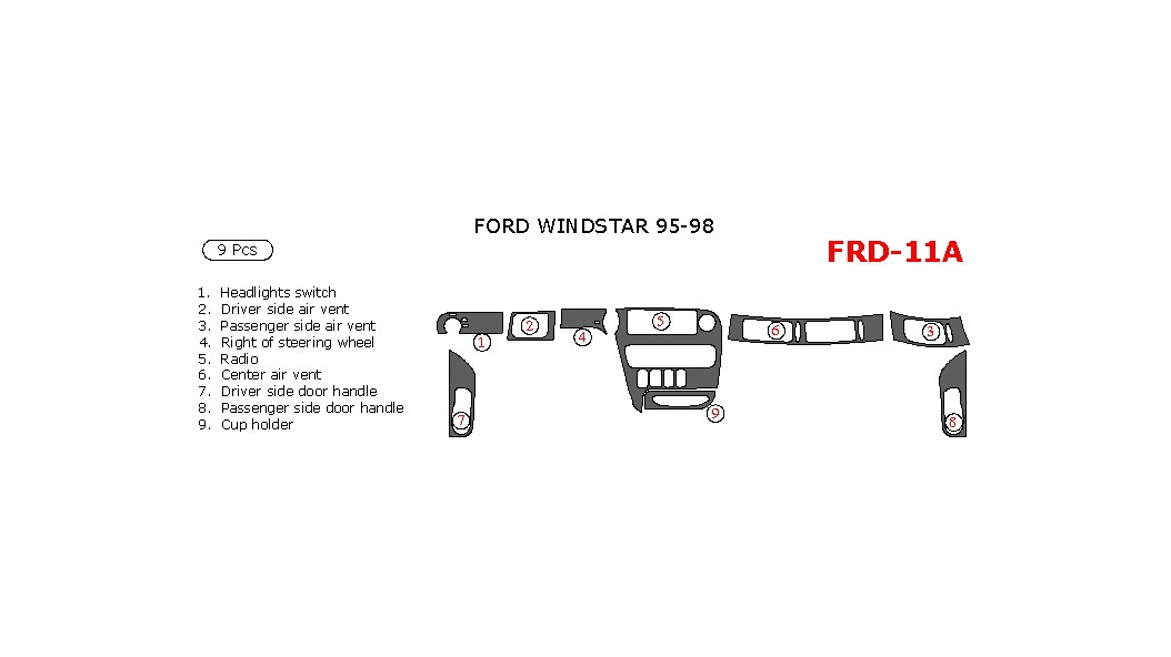 Ford Windstar 19951998, Interior Dash Kit, 9 Pcs.