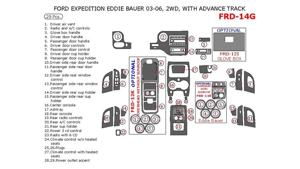 Ford Expedition Interior Diagram