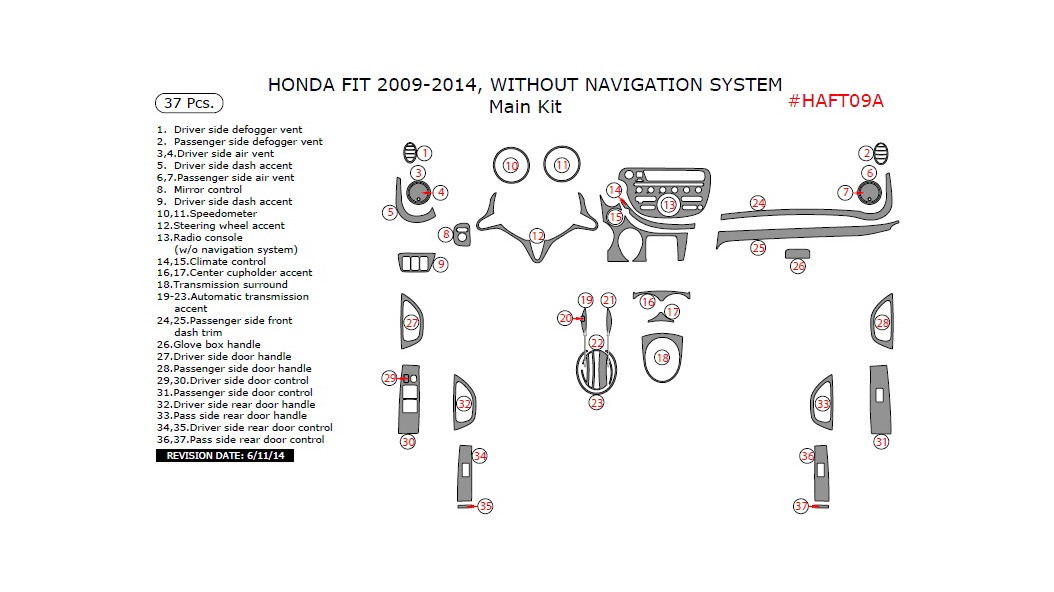 Honda Fit 20092014, Without Navigation System, Main Interior Kit, 37 Pcs.