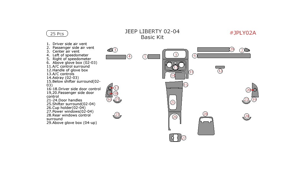 Jeep Liberty 20022004, Basic Interior Kit, 25 Pcs.