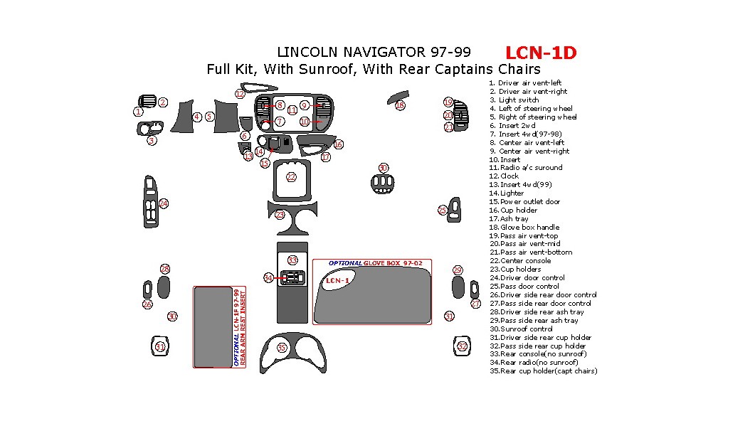 Lincoln Navigator 19971999, Full Interior Kit, With Sunroof, With Rear