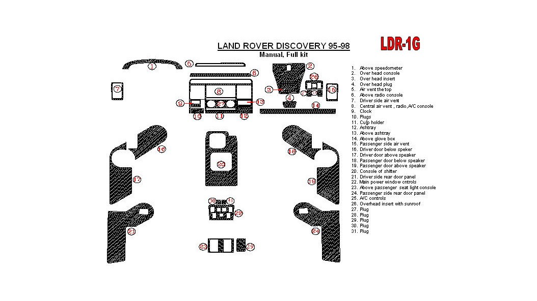 Land Rover Discovery 1995-1998, Manual, Full Interior Kit, Without OEM