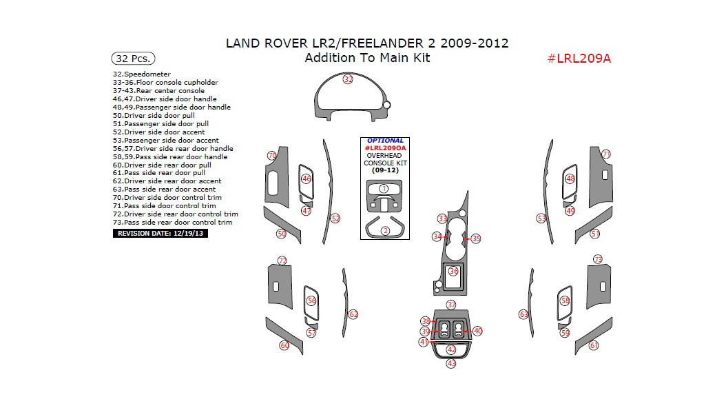 Land Rover LR2/Freelander 2 20092012, Addition To Main Interior Kit