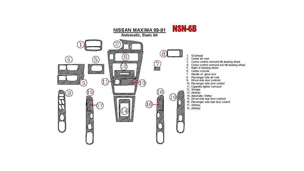 Nissan Maxima 19891991, Basic Interior Kit, Automatic, 18 Pcs.