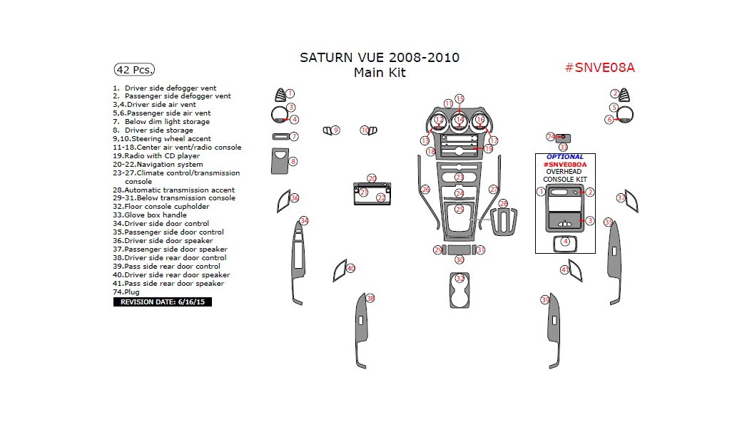 Saturn Vue 20082010, Main Interior Kit, 42 Pcs.