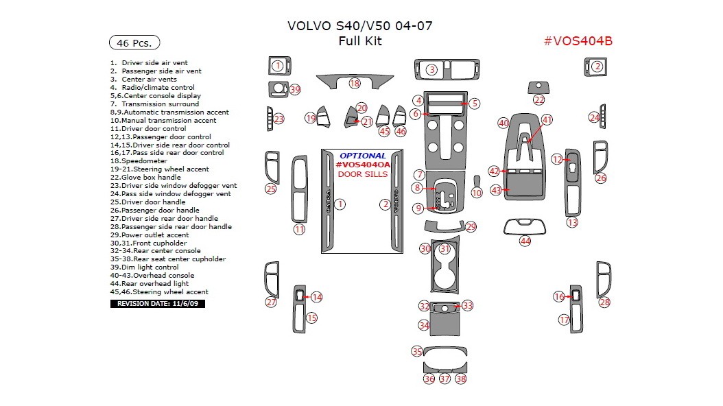 Volvo S40/V50 20042007, Full Interior Kit, 46 Pcs.