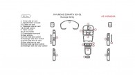 Hyundai Sonata 1999, 2000, 2001, Interior Dash Kit, Europe Only, 20 Pcs.