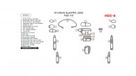 Hyundai Elantra 2000, Sedan , Main Interior Kit, 19 Pcs.
