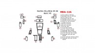 Mazda Millenia 1995-1996, Basic Interior Kit, 18 Pcs.