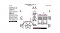 Nissan Rogue 2008, 2009, 2010, Basic Interior Kit, 36 Pcs.