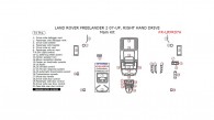Land Rover Freelander 2 2007, 2008, 2009, 2010, 2011, 2012, Right Hand Drive, Main Interior Kit, 31 Pcs.