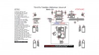 Toyota Tundra 2014, 2015, 2016, 2017, 2018, 2019, Basic Interior Kit (CrewMax Only), 47 Pcs.