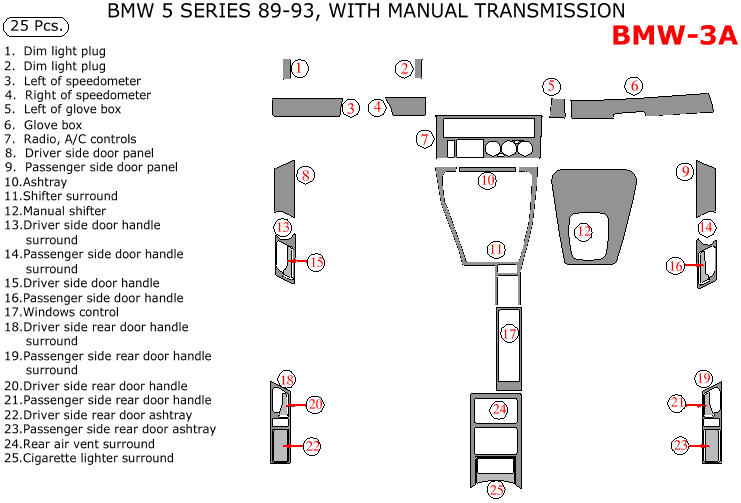 BMW 5 Series 1989-1993, Interior Kit, With Manual Transmission, 25 Pcs.