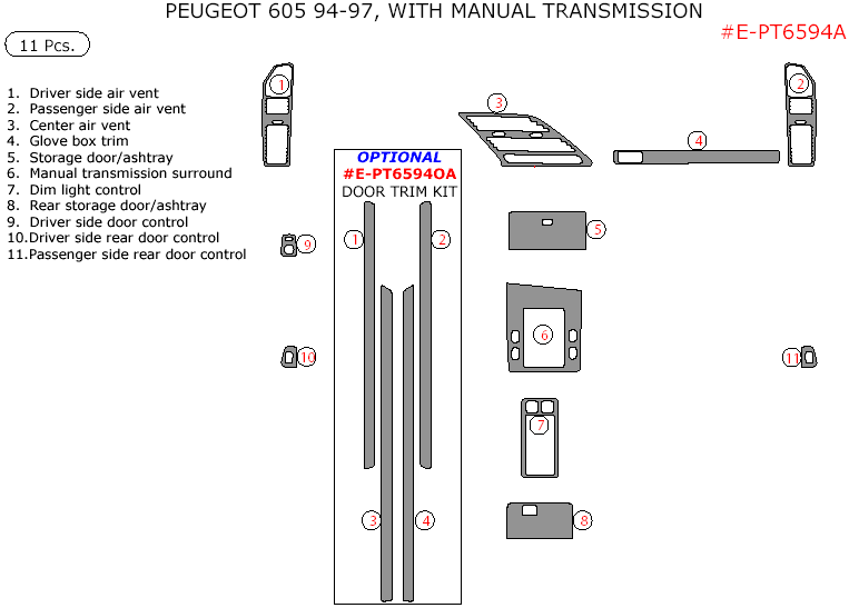 Peugeot 605 1994-1997, Interior Dash Kit, With Manual Transmission, 11 Pcs.