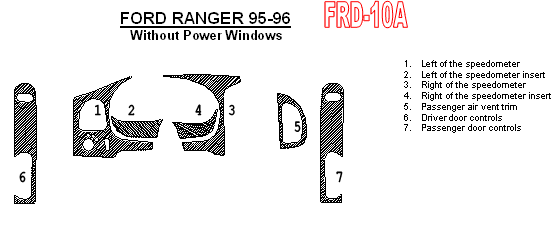 Ford Ranger 1995-1996, Full Interior Kit, 7 Pcs.