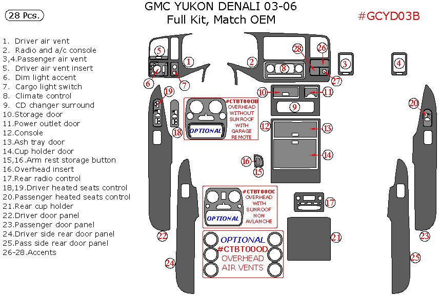 GMC Yukon Denali 20032006, Full Interior Kit, 28 Pcs., OEM Match.