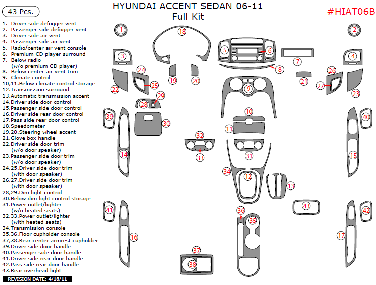 Hyundai Accent 20062011, Full Interior Kit (Sedan Only), 43 Pcs.