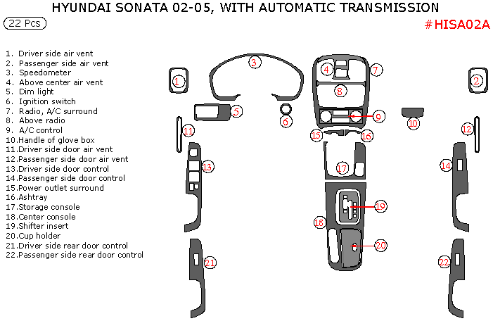 Hyundai Sonata 2002-2005, Interior Dash Kit, Automatic, 22 Pcs.