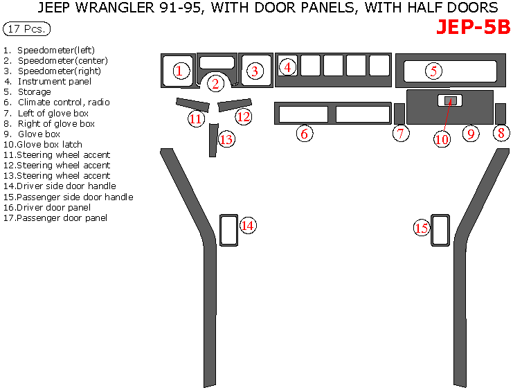 Jeep Wrangler 1991-1995, Interior Dash Kit, With Door Panels, With Half