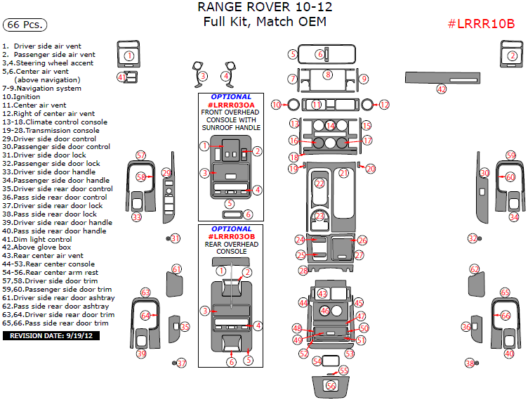 Land Rover Range Rover 2010-2012, Full Interior Kit, 66 Pcs., Match OEM