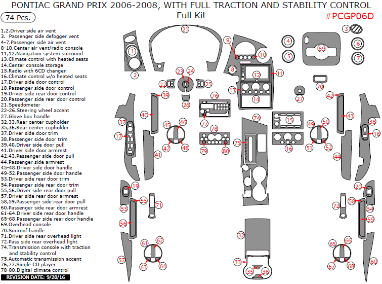 Pontiac Grand Prix 2006-2008, With Full Traction And Stability Control ...