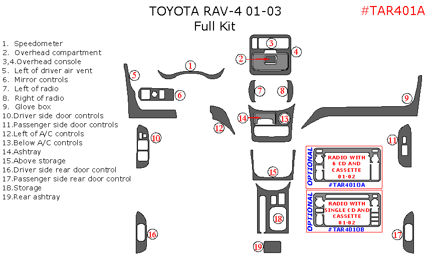 Toyota Rav4 2001-2003, Full Interior Kit, 19 Pcs.