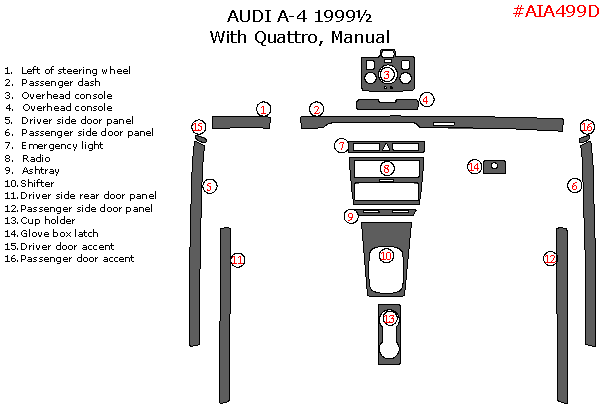 Audi A4 1999.5, Interior Kit, Manual, With Quattro, 16 Pcs. dash trim kits options