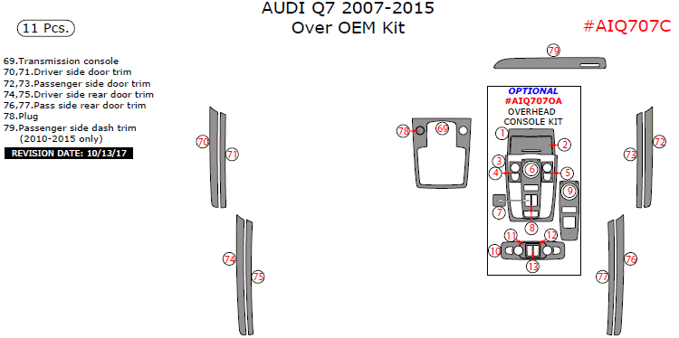 Audi Q7 2007, 2008, 2009, 2010, 2011, 2012, 2013, 2014, 2015, Over OEM Interior Kit, 11 Pcs. dash trim kits options