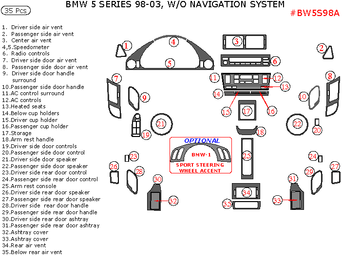 BMW 5 Series 1998, 1999, 2000, 2001, 2002, 2003, Interior Dash Kit, Without Navigation System, 35 Pcs. dash trim kits options