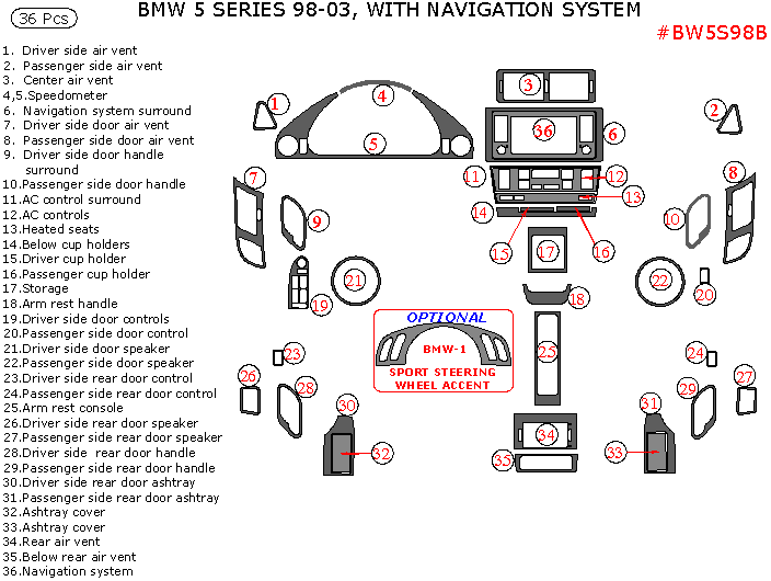 BMW 5 Series 1998, 1999, 2000, 2001, 2002, 2003, Interior Dash Kit, With Navigation System, 36 Pcs. dash trim kits options