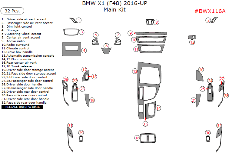 BMW X1 (F48) 2016, 2017, 2018, Main Interior Kit, 32 Pcs. dash trim kits options