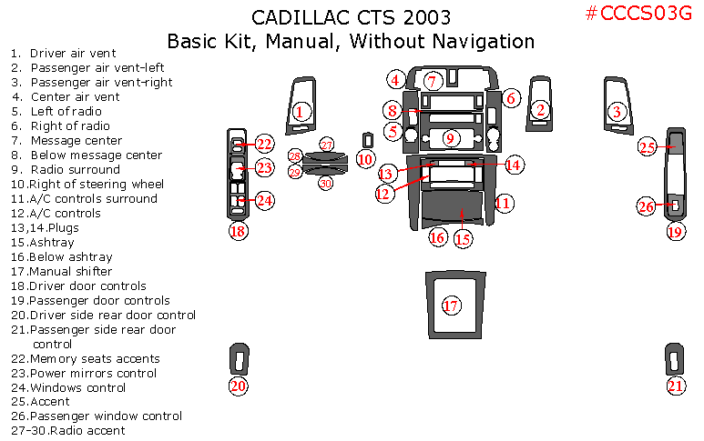 Cadillac CTS 2003, Basic Interior Kit, Manual, Without Navigation System, 30 Pcs. dash trim kits options