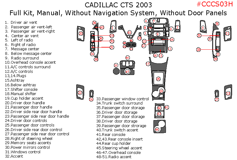 Cadillac CTS 2003, Full Interior Kit, Manual, Without Navigation System, Without Door Panels, 51 Pcs. dash trim kits options