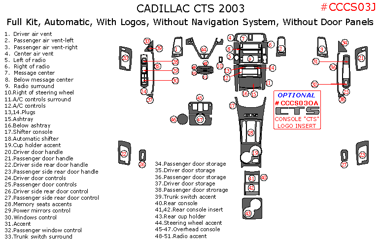Cadillac CTS 2003, Full Interior Kit, Automatic, With Logos, Without Navigation System, Without Door Panels, 51 Pcs. dash trim kits options
