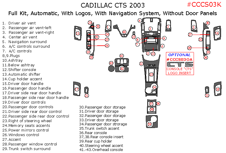 Cadillac CTS 2003, Full Interior Kit, Automatic, With Logos, With Navigation System, Without Door Panels, 43 Pcs. dash trim kits options