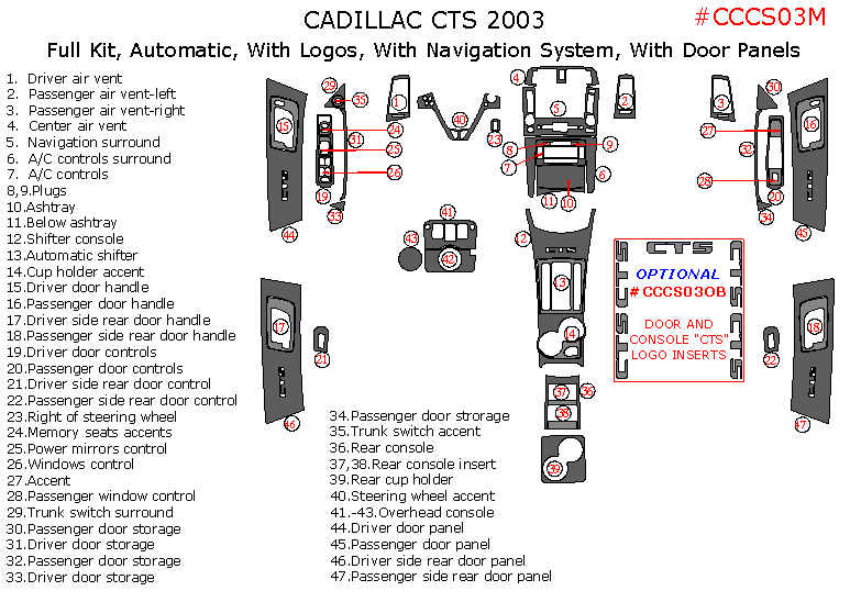 Cadillac CTS 2003, Full Interior Kit, Automatic, With Logos, With Navigation System, With Door Panels, 47 Pcs. dash trim kits options