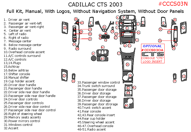 Cadillac CTS 2003, Full Interior Kit, Manual, With Logos, Without Navigation System, Without Door Panels, 51 Pcs. dash trim kits options