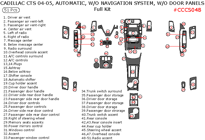 Cadillac CTS 2004-2005, Full Interior Kit, Automatic, Without Navigation System, Without Door Panels, 51 Pcs. dash trim kits options