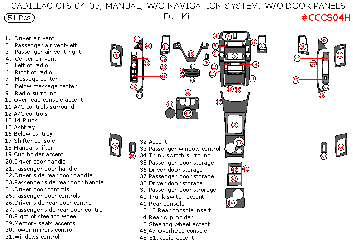 Cadillac CTS 2004-2005, Full Interior Kit, Manual, Without Navigation System, Without Door Panels, 51 Pcs. dash trim kits options