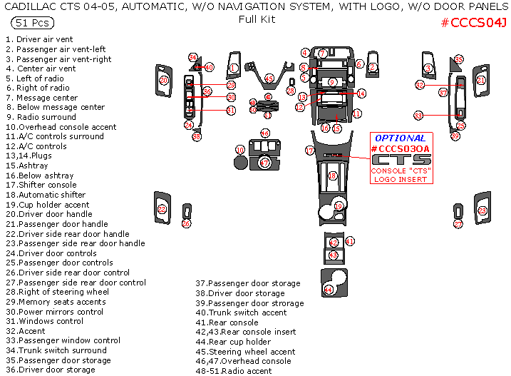 Cadillac CTS 2004-2005, Full Interior Kit, Automatic, With Logos, Without Navigation System, Without Door Panels, 51 Pcs. dash trim kits options
