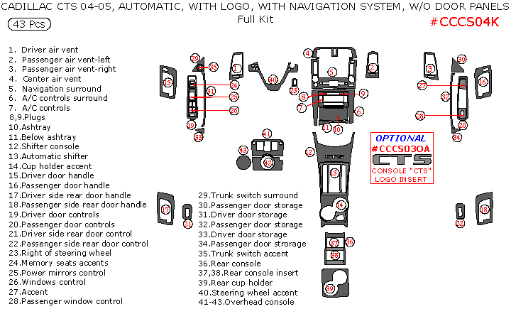 Cadillac CTS 2004-2005, Full Interior Kit, Automatic, With Logos, With Navigation System, Without Door Panels, 43 Pcs. dash trim kits options