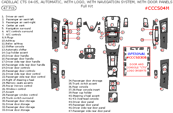 Cadillac CTS 2004-2005, Full Interior Kit, Automatic, With Logos, With Navigation System, With Door Panels, 47 Pcs. dash trim kits options