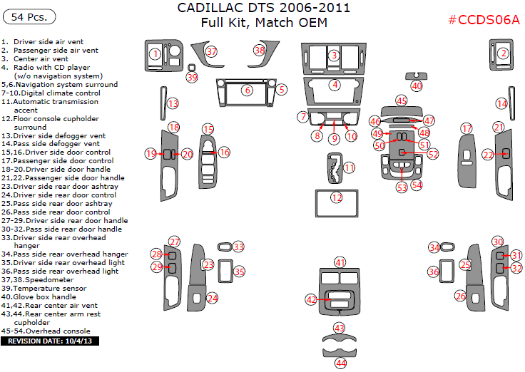 Cadillac DTS 2006, 2007, 2008, 2009, 2010, 2011, Full Interior Kit, 54 Pcs., Match OEM dash trim kits options